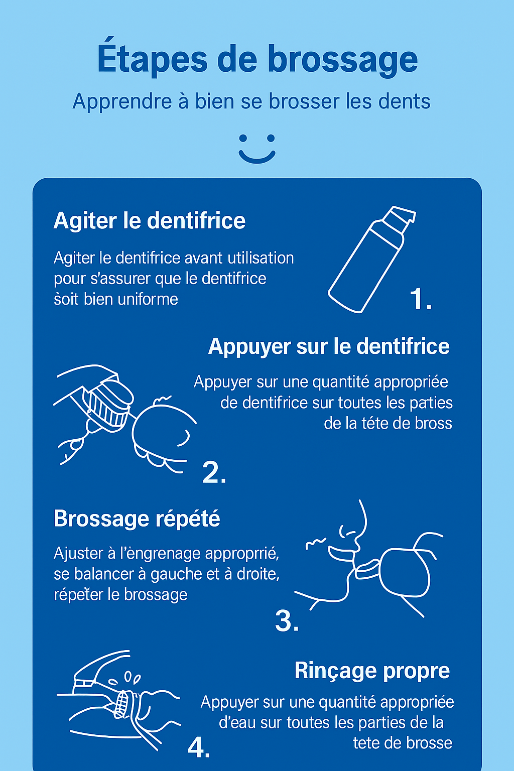 Brosse à dent éléctrique pour enfants