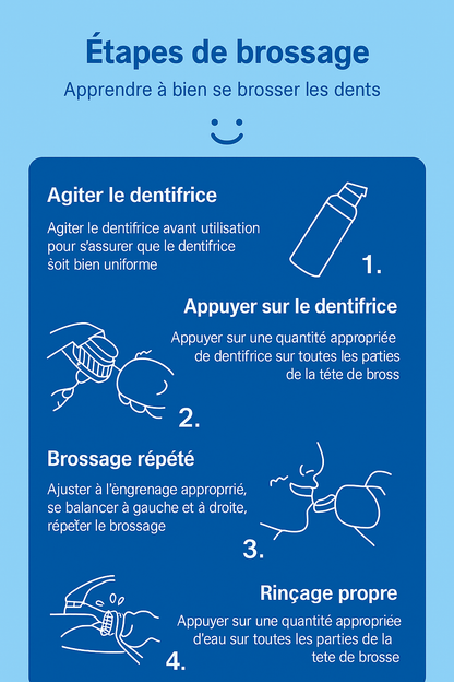 Brosse à dent éléctrique pour enfants