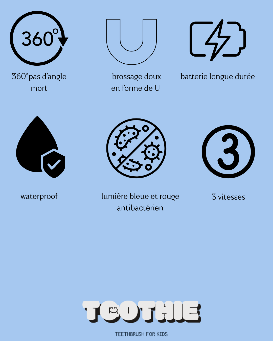 Brosse à dent éléctrique pour enfants