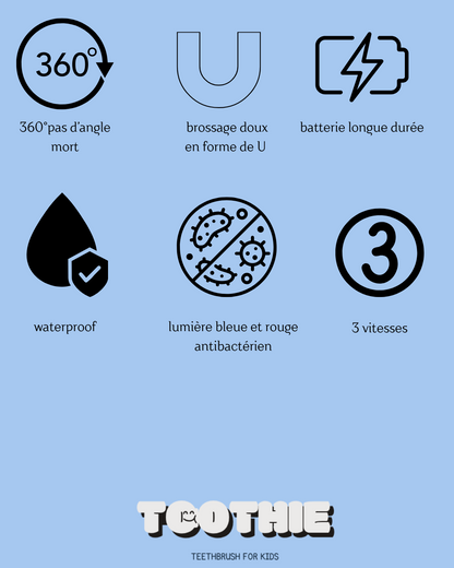 Brosse à dent éléctrique pour enfants
